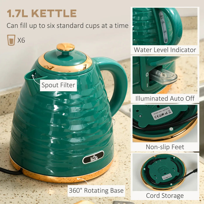 Green kettle with features highlighted on a countertop