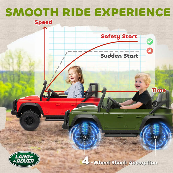 12V Kids Electric Car Green | Land Rover Defender 110 SVX with 2.4G Remote - Little and Giant Explorers AIYAPLAY