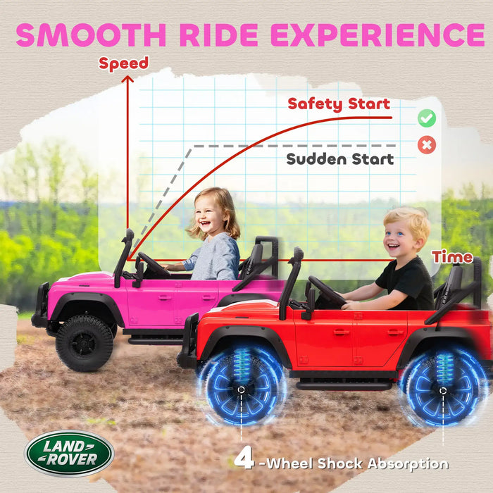 12V Kids Electric Car Pink | Land Rover Defender 110 SVX with 2.4G Remote - Little and Giant Explorers AIYAPLAY