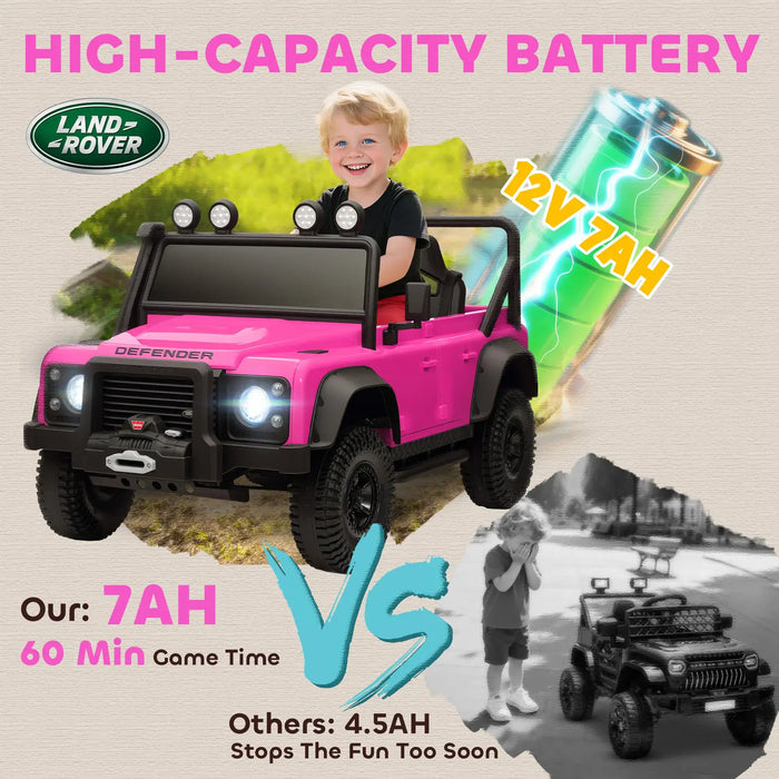 12V Kids Electric Car Pink | Land Rover Defender 110 SVX with 2.4G Remote - Little and Giant Explorers AIYAPLAY