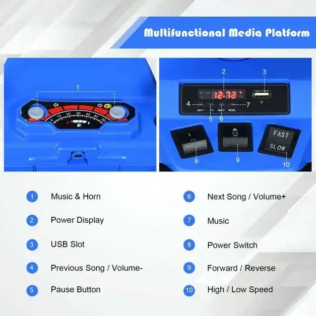 12V Kids Ride-On ATV / Quad Bike - Blue | Slow Start - USB Music and Lights COSTWAY - Little and Giant Explorers Costway