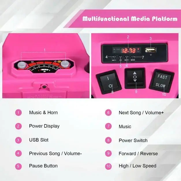 12V Kids Ride-On ATV / Quad Bike - Pink | Slow Start - USB Music and Lights COSTWAY - Little and Giant Explorers Costway