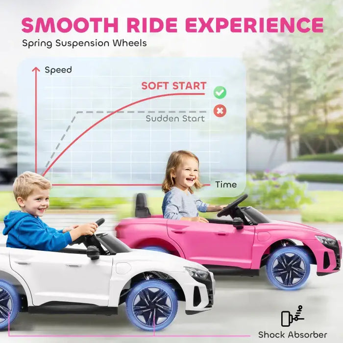 12V Licensed Audi RS E-tron GT Kids Ride-On Car - Pink | LED Lights and Music HOMCOM - Little and Giant Explorers HOMCOM