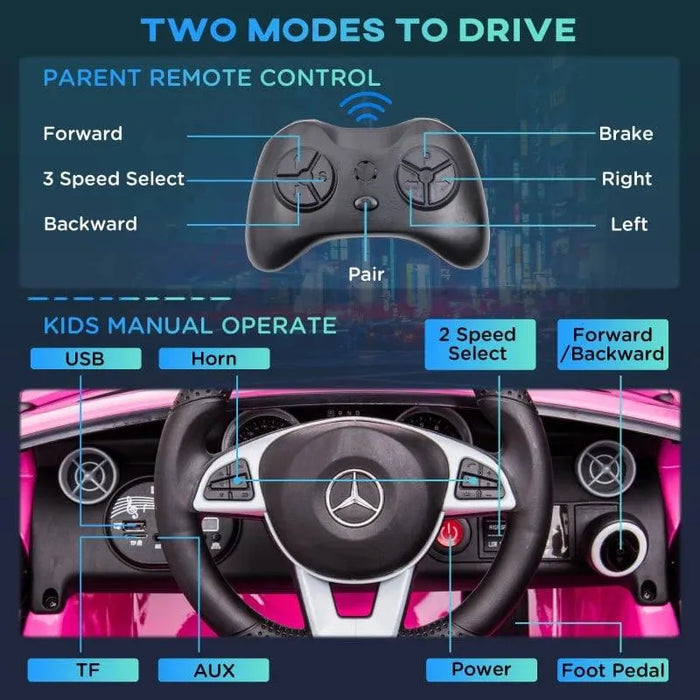 12V pink Mercedes-Benz SLC 300 kids electric ride-on car dashboard and remote control features