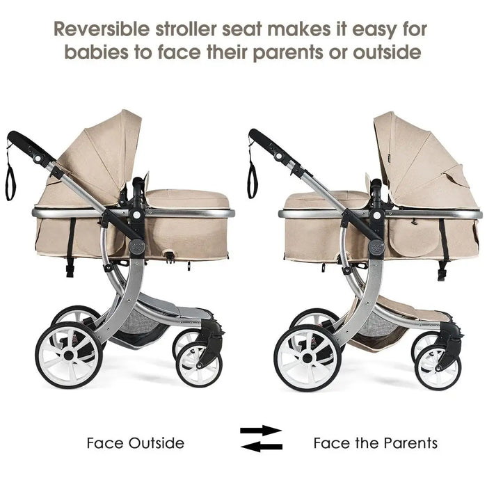 Reversible stroller seat with text explaining its functionality.
