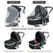 Collection of baby stroller accessories including a mosquito net, PE rain cover, and detachable foot cover on a white background.
