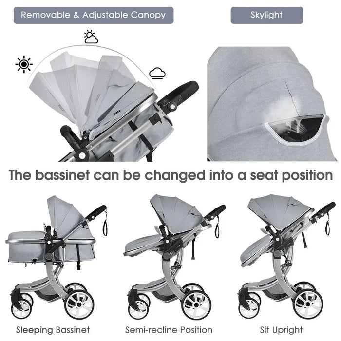 Baby stroller with various positions and features highlighted on a white background