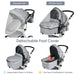 Baby stroller with mosquito net, PE rain cover, and detachable foot cover on a white background.
