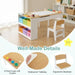2-in-1 Kids Art Table and Easel Set | Liftable Tabletop with Hydraulic Rod and Built-In Easel - Little and Giant Explorers Costway