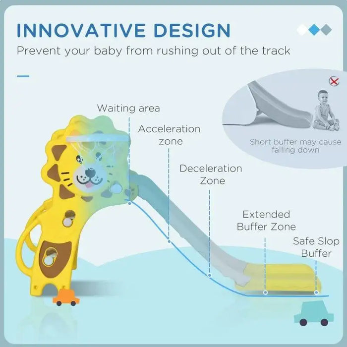Yellow lion-themed toddler slide with labels showing acceleration and buffer zones