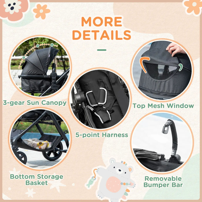 Baby stroller features with text labels on a decorative background