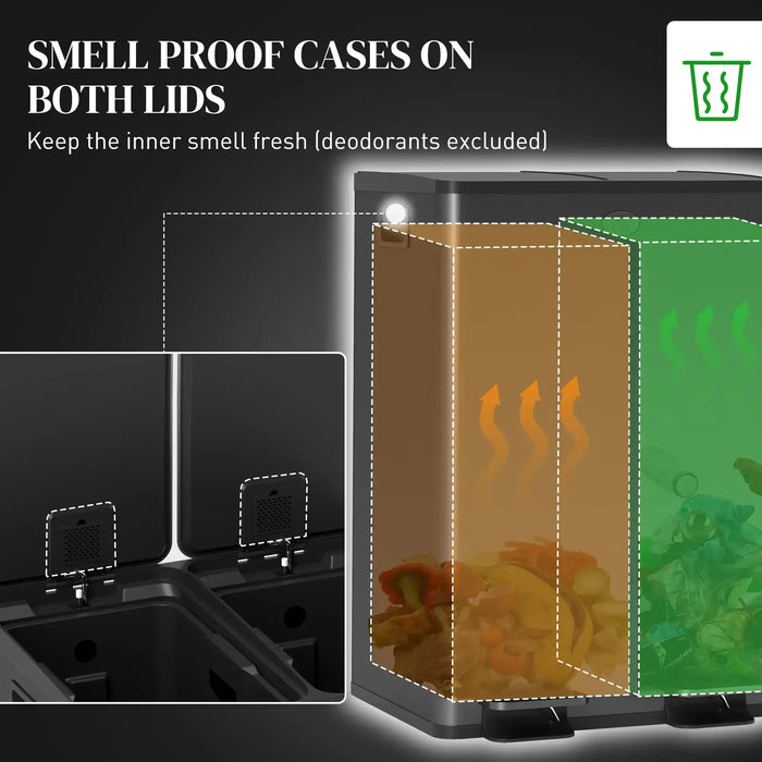 Illustration of smell proof cases on both lids with a kitchen sink background.