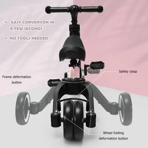 3-in-1 Kids Tricycle - Pink | Adjustable Handlebar and Seat - Ages 1 - 3 Years COSTWAY - Little and Giant Explorers Costway