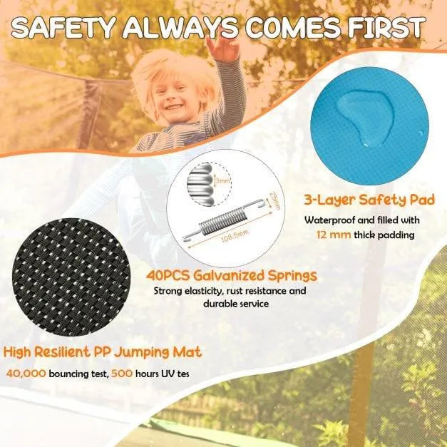 Kids trampoline safety features with 3-layer safety pad, 40 galvanized springs, high resilient PP jumping mat.