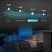 Bedroom with a dB level indicator showing the product's noise reduction capability.