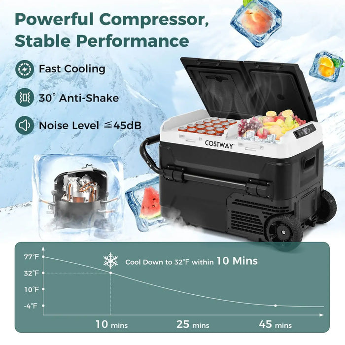 40L Portable Dual-Zone Car Fridge Freezer – Black | Rapid Cooling from -20°C to 20°C COSTWAY - Little and Giant Explorers Costway