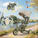 5-in-1 Baby Trike – Dark Green | Parent Push, Guided Trike and Classic Tricycle AIYAPLAY - Little and Giant Explorers AIYAPLAY
