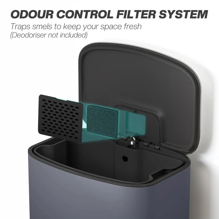 Odour control filter system for a trash bin with text explaining its function.
