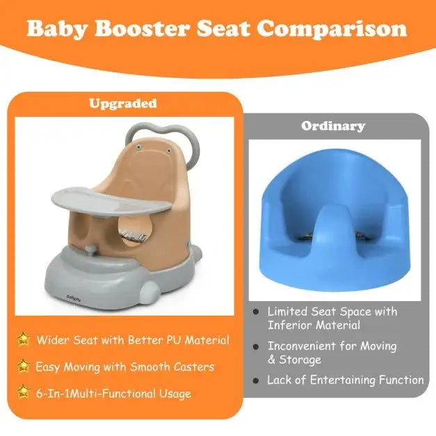 6-in-1 Baby Booster Seat and Walker in Yellow - Little and Giant Explorers Costway