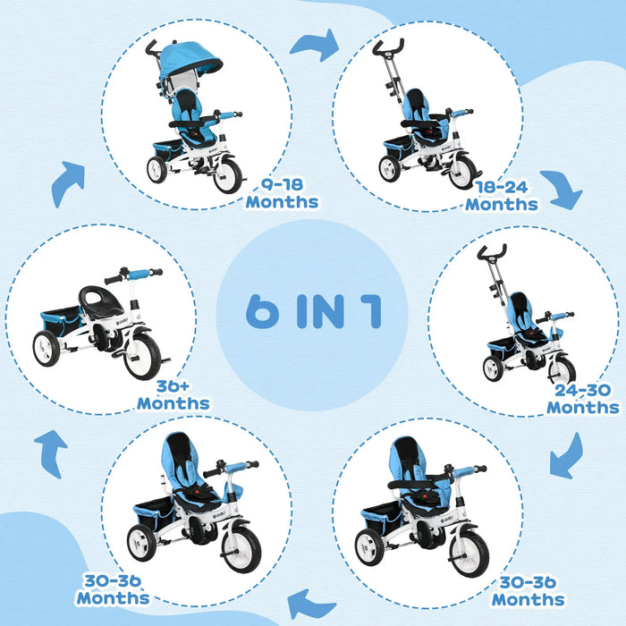 6-in-1 children's tricycle with age recommendations on a blue background