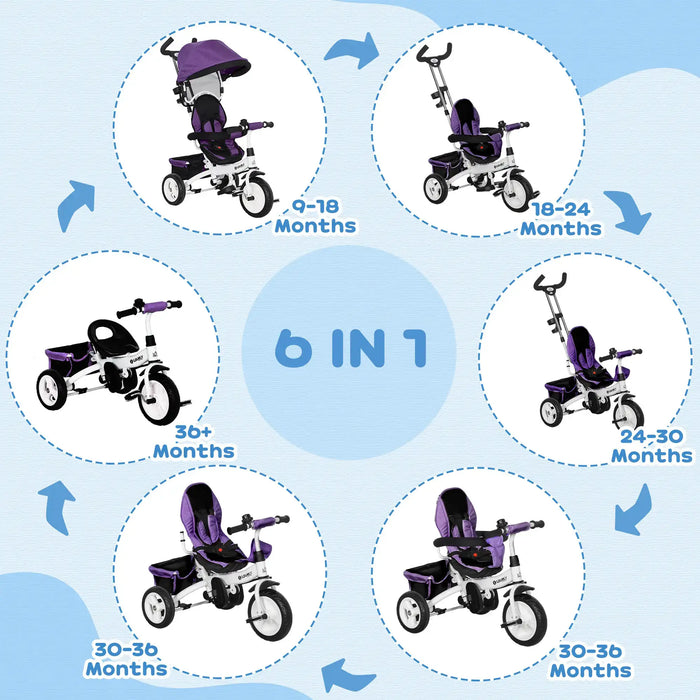 6-in-1 children's tricycle with age recommendations on a blue background