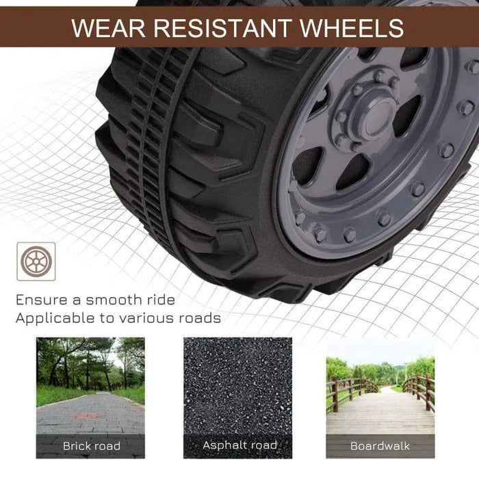 Close-up of wear-resistant ATV wheel, suitable for brick, asphalt, and boardwalk surfaces.