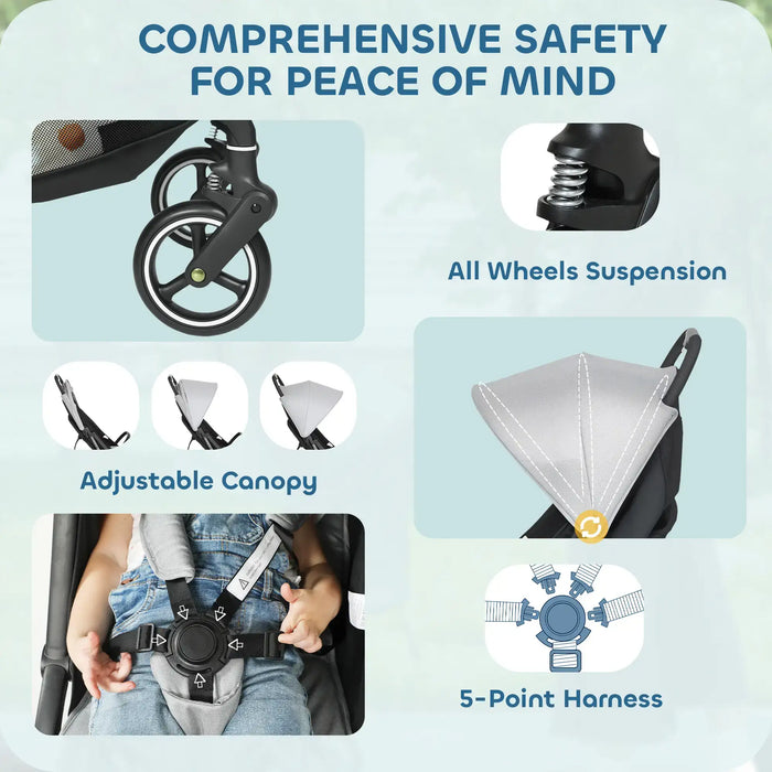 Stroller safety features with text 'Comprehensive Safety for Peace of Mind' on a light blue background.