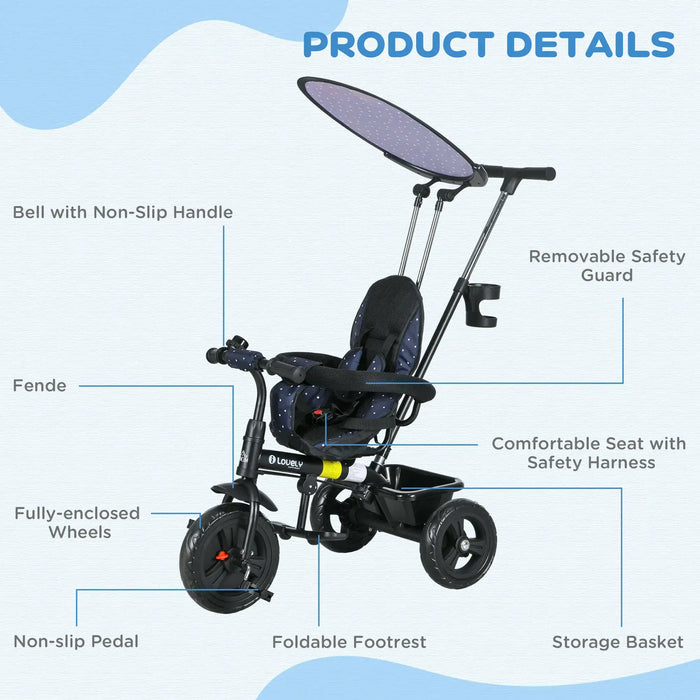 Child's tricycle with features highlighted on a blue background