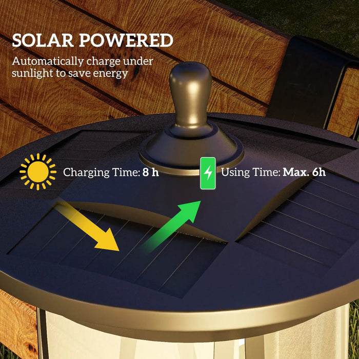 Close-up of solar-powered lamp top showing solar panel with charging and usage time icons