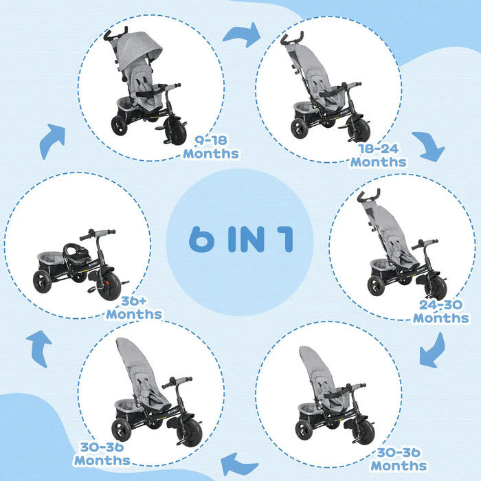 6-in-1 children's tricycle with age range indicators on a light blue background