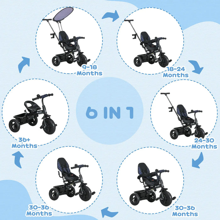 6-in-1 children's tricycle evolution chart on a light blue background