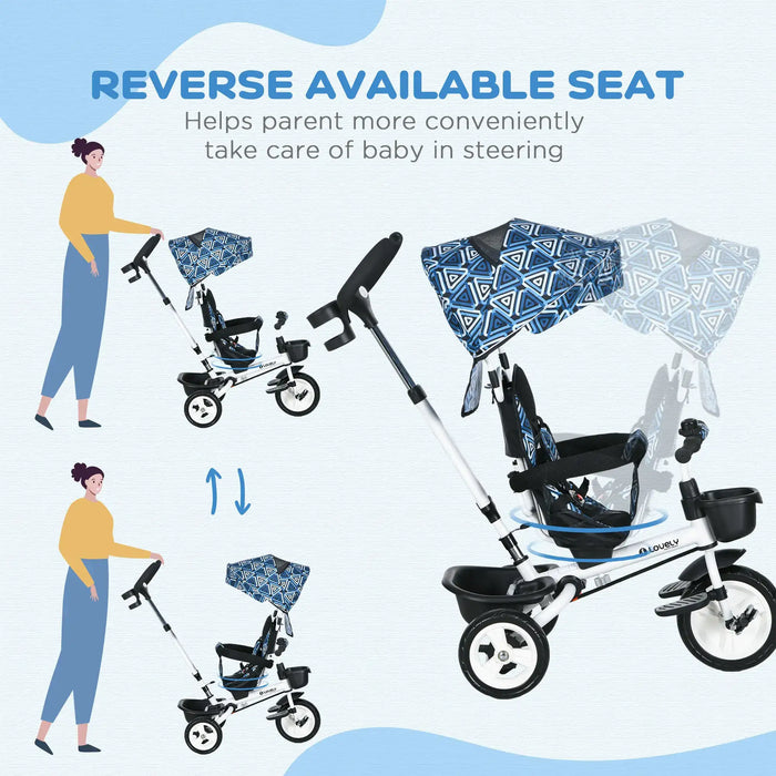 Illustration of a reversible seat stroller with a woman pushing it, showing the seat can be reversed for convenience.