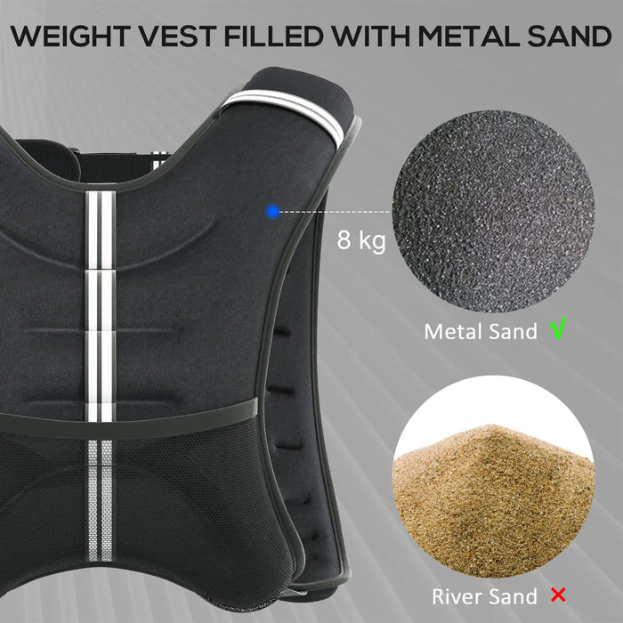 Black weight vest filled with metal sand, showing 8 kg capacity, with close-up of metal sand and river sand.