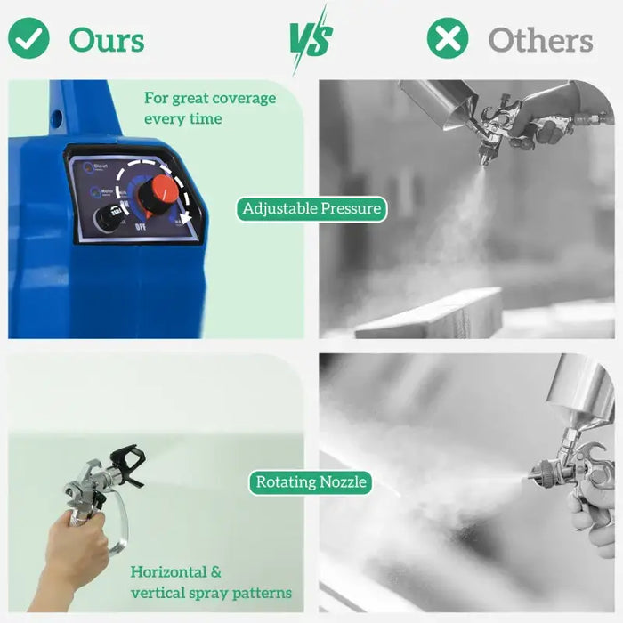 Airless Paint Sprayer – Dark Blue Electric Spray Gun | Adjustable Pressure and Accessories HOMCOM - Little and Giant Explorers HOMCOM