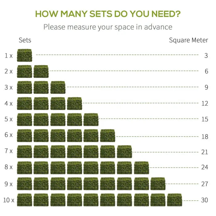 Artificial Milan Grass Wall Panels – Set of 12 | 3㎡ Coverage - Faux Greenery Fence Panels OUTSUNNY - Little and Giant Explorers Outsunny