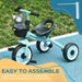 Baby Trike – Blue Toddler Tricycle | Adjustable Seat, Basket and Bell AIYAPLAY - Little and Giant Explorers AIYAPLAY