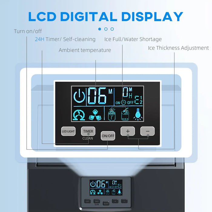Digital display with various functions on a blue background
