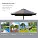 Double-Sided Garden Parasol – 4.4m Length | 36 Solar LED Lights in Dark Grey OUTSUNNY - Little and Giant Explorers Outsunny