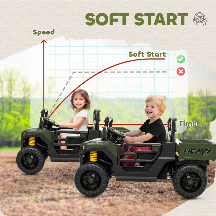 Two children sitting in green toy trucks with a soft start graph overlay.