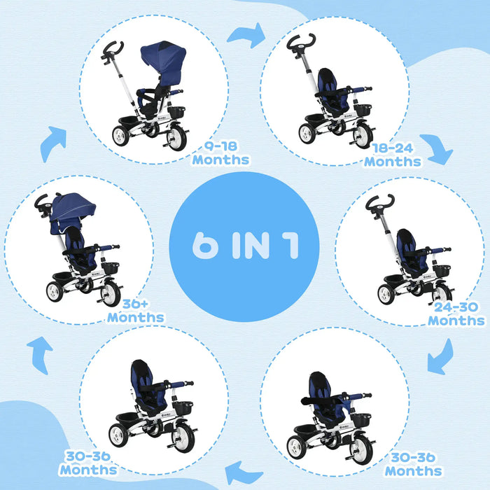 6-in-1 children's tricycle with age recommendations on a light blue background