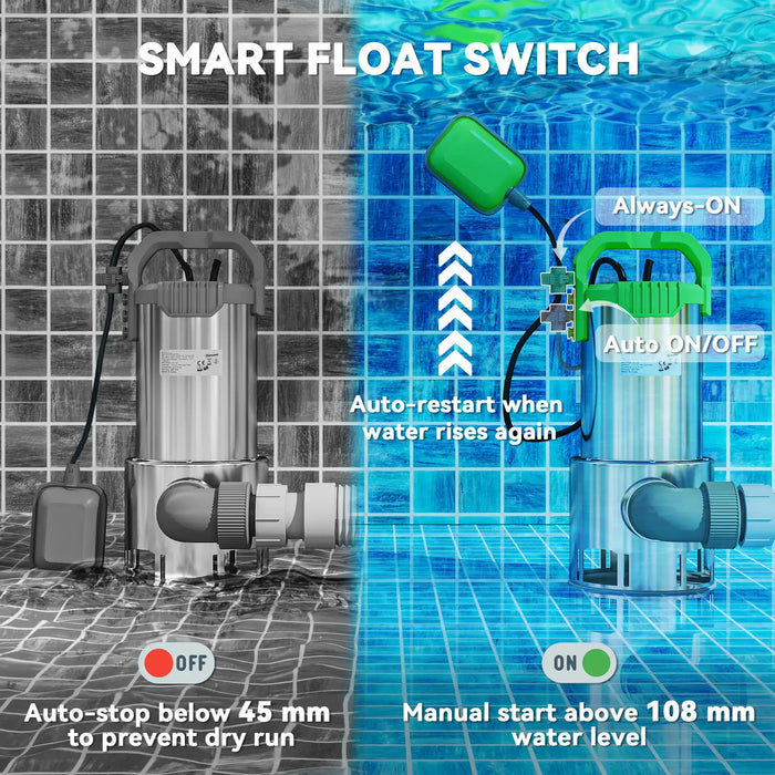 Electric Water Pump | 1100W Motor with 18500 L/H Flow Rate and Stainless Steel Housing - Little and Giant Explorers Outsunny