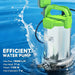Electric Water Pump | 1100W Motor with 18500 L/H Flow Rate and Stainless Steel Housing - Little and Giant Explorers Outsunny