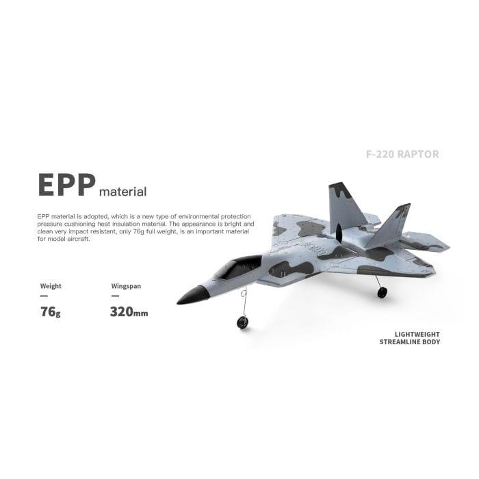 F-22A Raptor RTF 3CH RC Jet Plane with 3D/6G Optional Autopilot GYRO - Little and Giant Explorers WL Toys