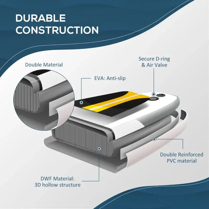 Inflatable Paddleboard Kit – 305cm | Yellow - Paddle, Pump, Backpack and 3 Fins Included OUTSUNNY - Little and Giant Explorers Outsunny