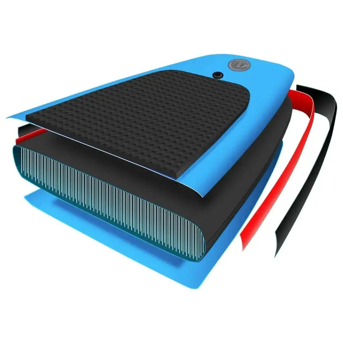 Blue inflatable SUP board and kayak cross-section showing PVC and EVA layers.