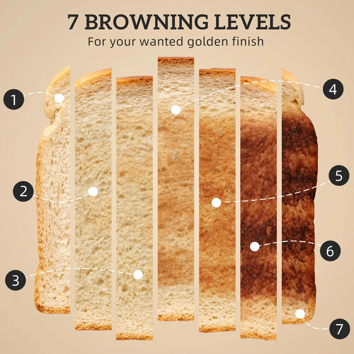 Diagram showing 7 browning levels of toast on a beige background