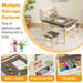 Kids Art Table and Chairs Set | 2-Tier Storage with Paper Roll System - Little and Giant Explorers Costway