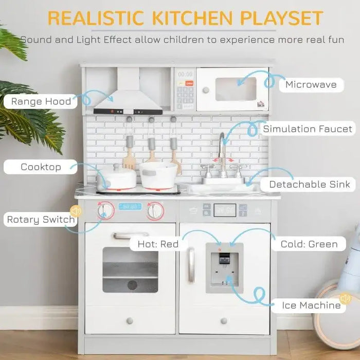 Kids wooden kitchen playset in grey and white with marble countertop, toy microwave, stovetop, sink, faucet, and labeled features.