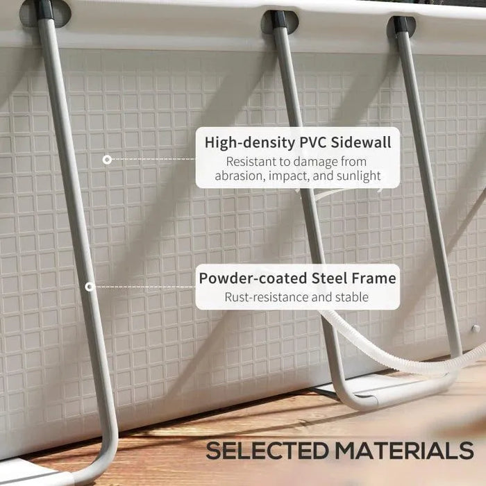 Closeup of above-ground pool's grey steel frame and high-density PVC sidewall with text labels.