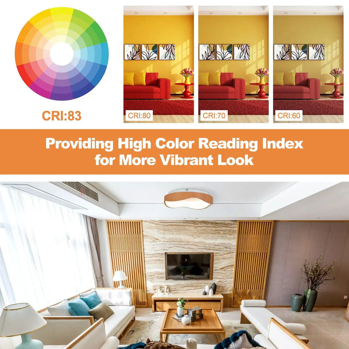 Living room with a color swatch and text about high color reading index